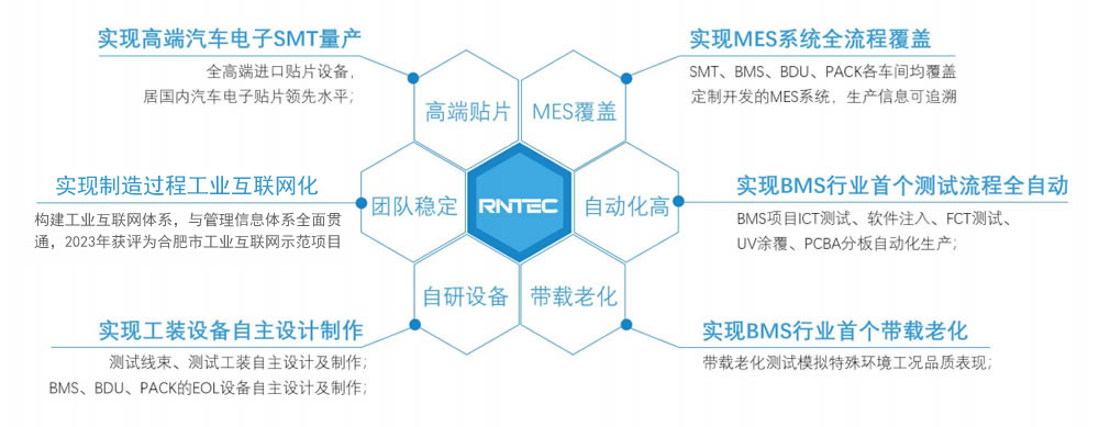 yfzz_pic4